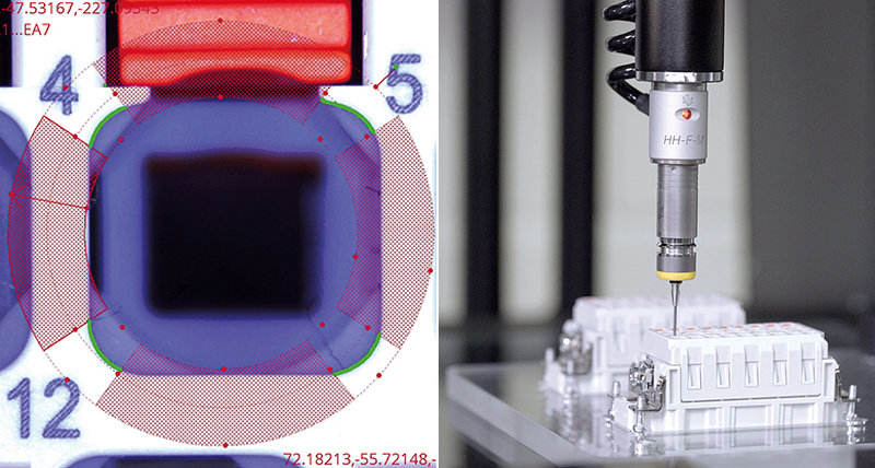 Smart Measurement for Smart Manufacturing: The New Mantra